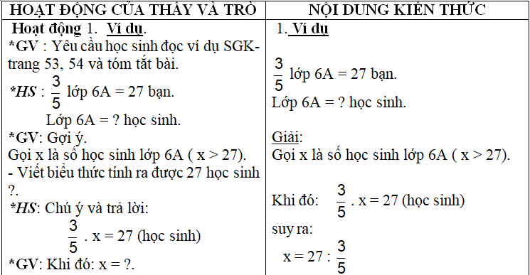 Ảnh đính kèm