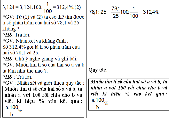 Ảnh đính kèm