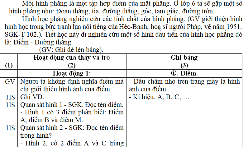 Ảnh đính kèm