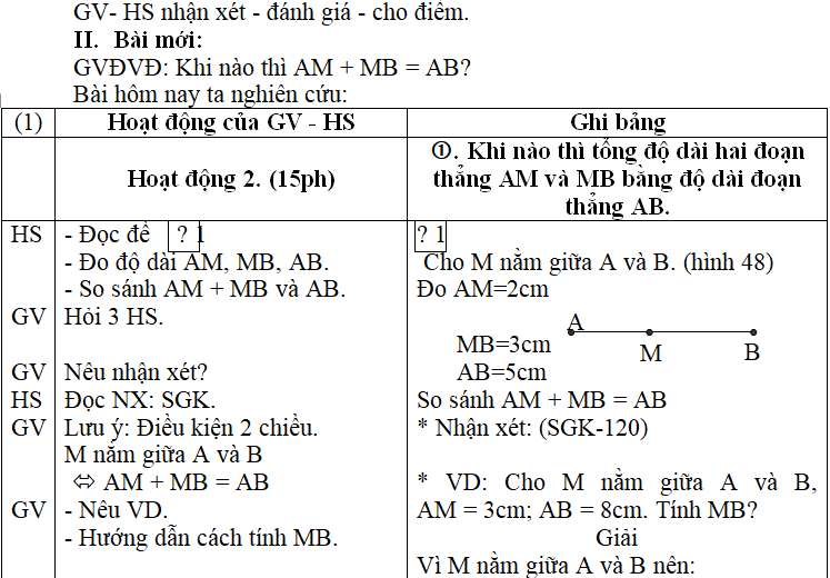 Ảnh đính kèm