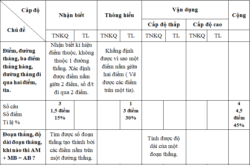 Ảnh đính kèm