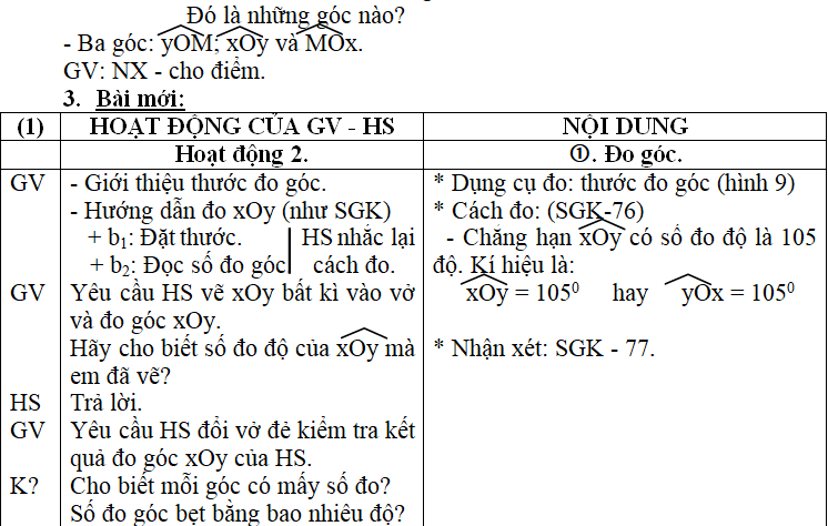 Ảnh đính kèm