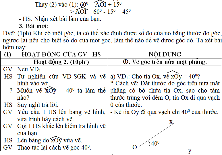 Ảnh đính kèm