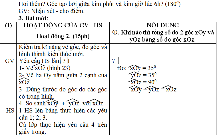 Ảnh đính kèm