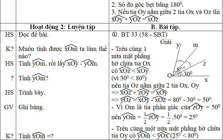 Ảnh đính kèm