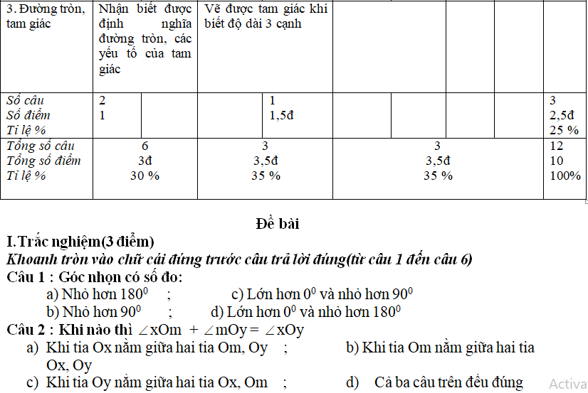 Ảnh đính kèm