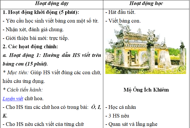 Ảnh đính kèm