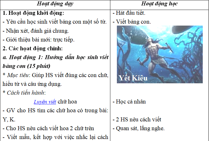 Ảnh đính kèm