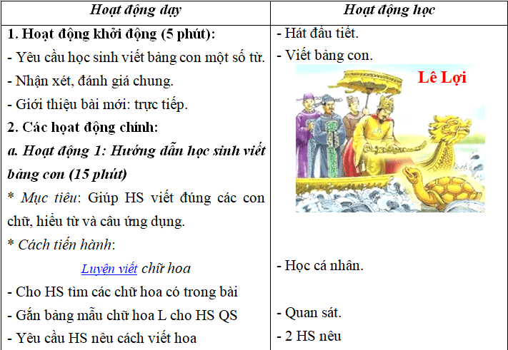 Ảnh đính kèm