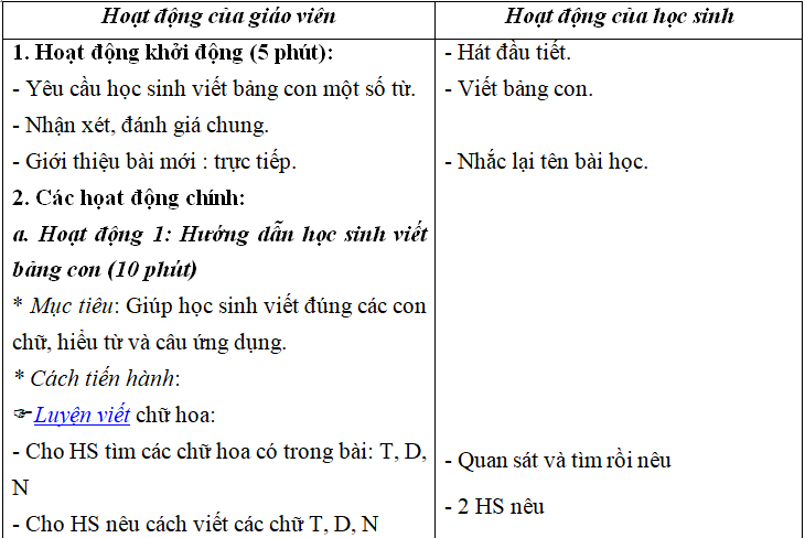 Ảnh đính kèm