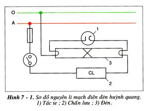 Ảnh đính kèm