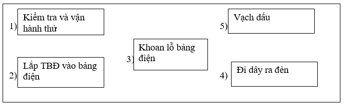 Ảnh đính kèm