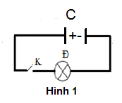 Ảnh đính kèm