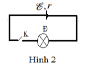 Ảnh đính kèm