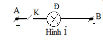 Ảnh đính kèm