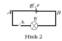 Ảnh đính kèm