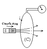 Ảnh đính kèm