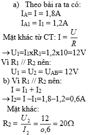 Ảnh đính kèm