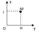 Ảnh đính kèm