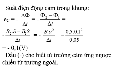 Ảnh đính kèm