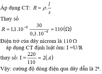 Ảnh đính kèm