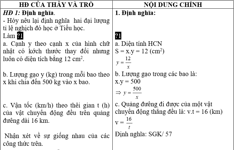 Ảnh đính kèm