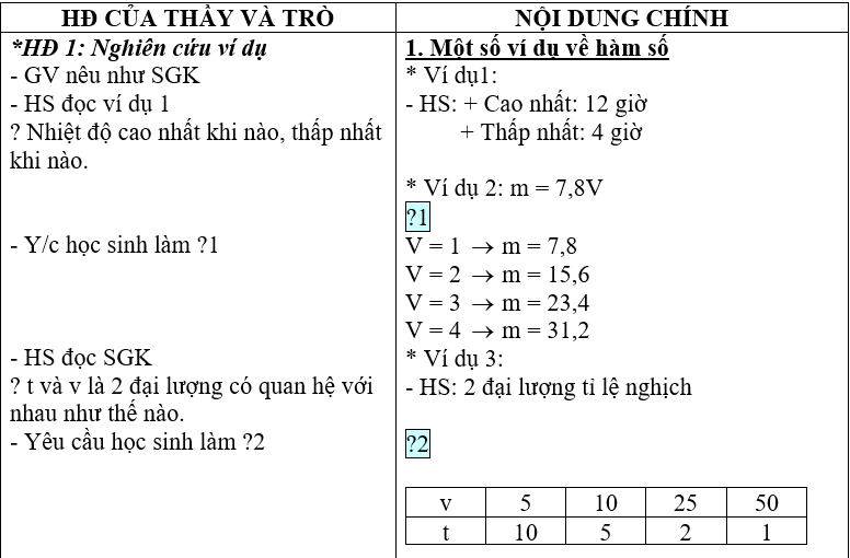 Ảnh đính kèm