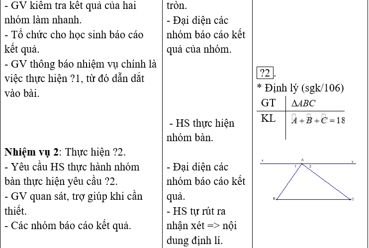 Ảnh đính kèm