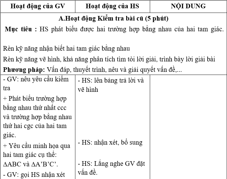 Ảnh đính kèm