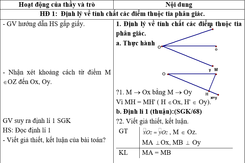 Ảnh đính kèm