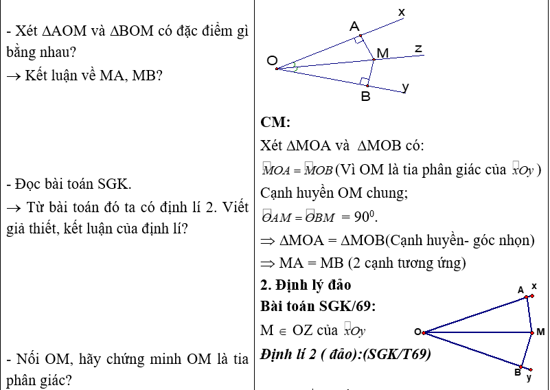 Ảnh đính kèm