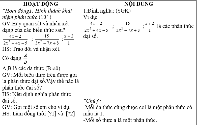 Ảnh đính kèm