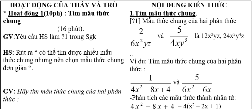 Ảnh đính kèm