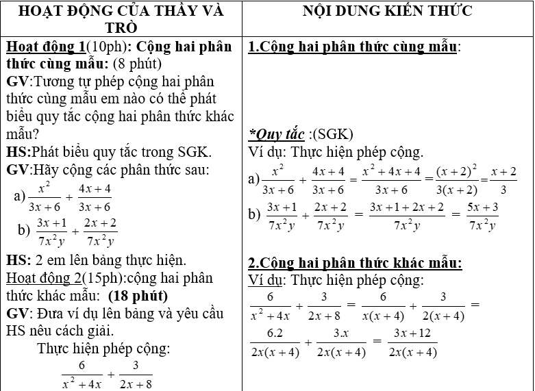 Ảnh đính kèm