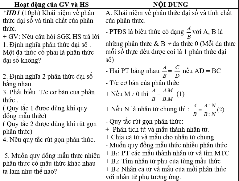 Ảnh đính kèm