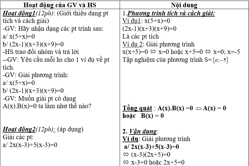 Ảnh đính kèm