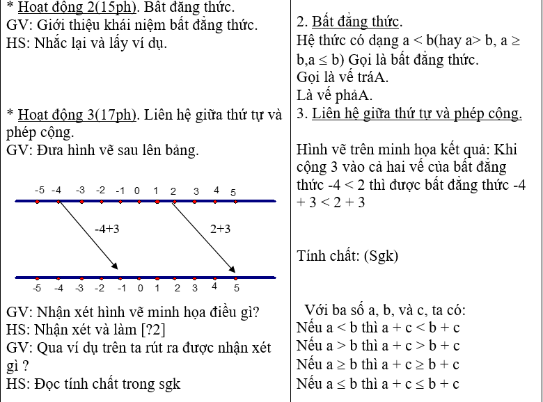 Ảnh đính kèm