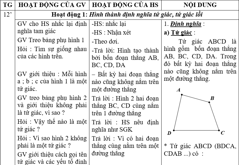 Ảnh đính kèm