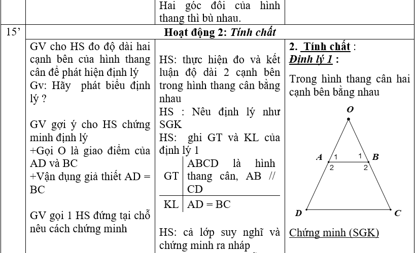 Ảnh đính kèm