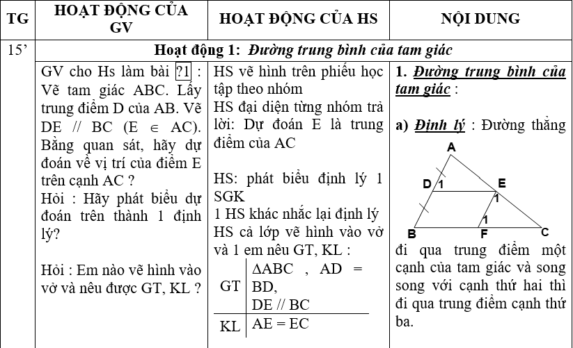 Ảnh đính kèm