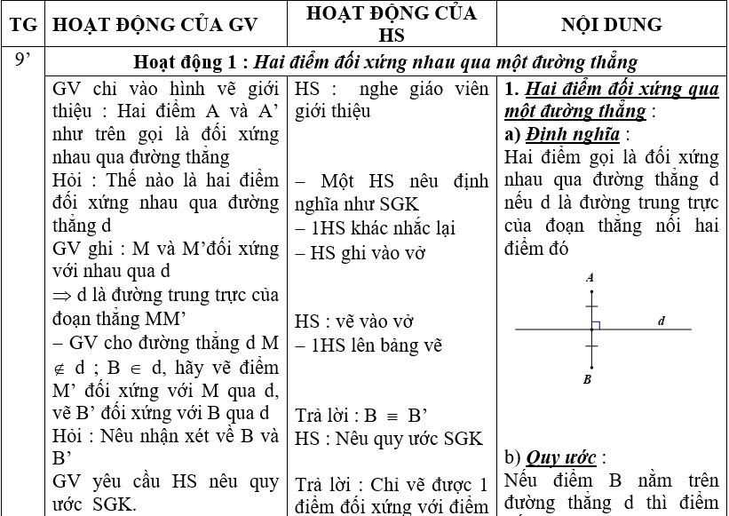 Ảnh đính kèm