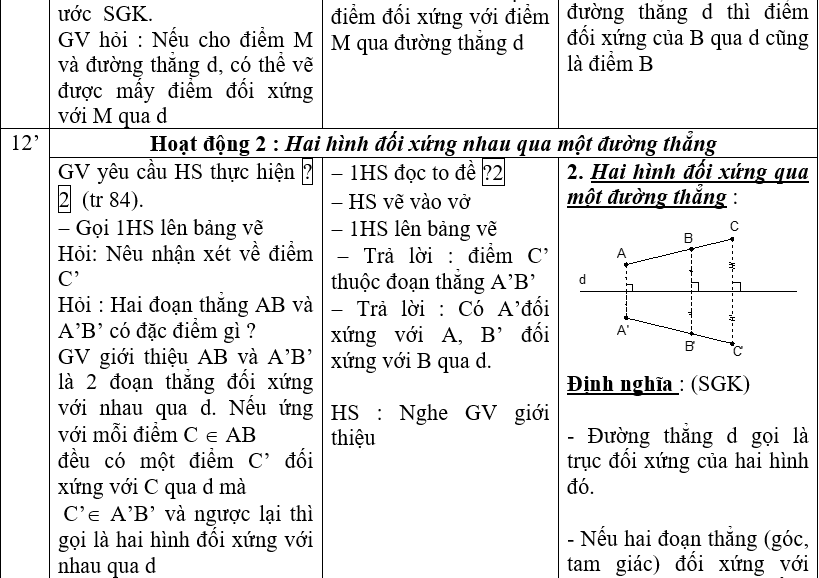 Ảnh đính kèm