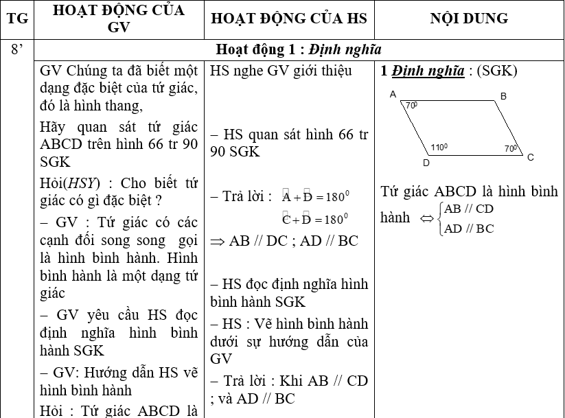 Ảnh đính kèm