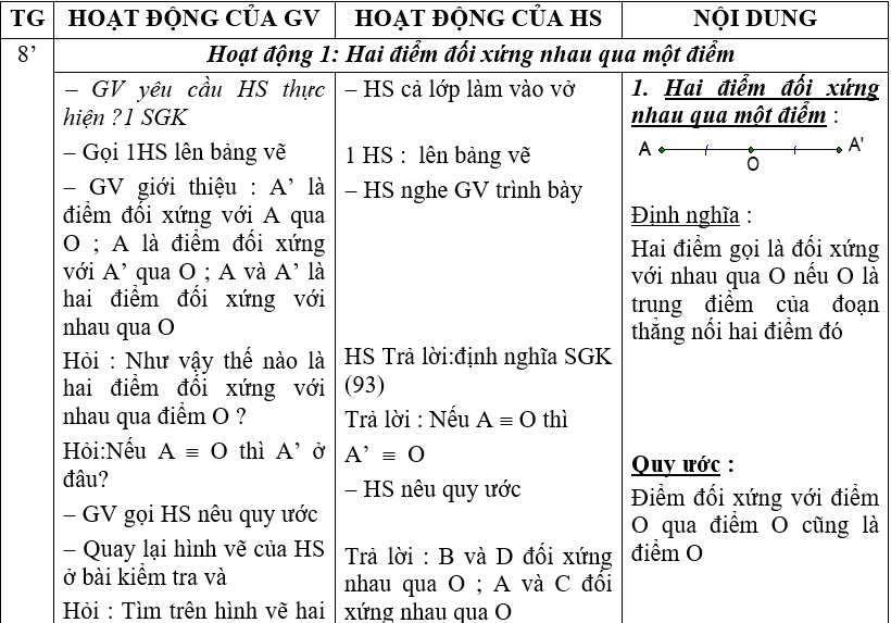 Ảnh đính kèm