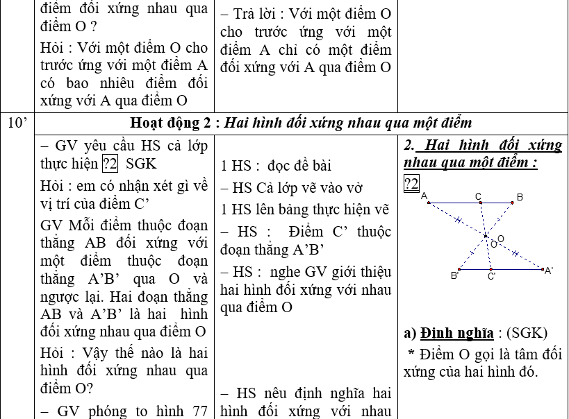 Ảnh đính kèm