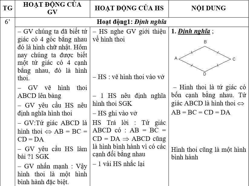 Ảnh đính kèm