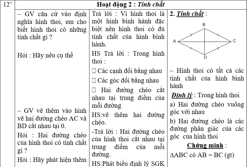 Ảnh đính kèm