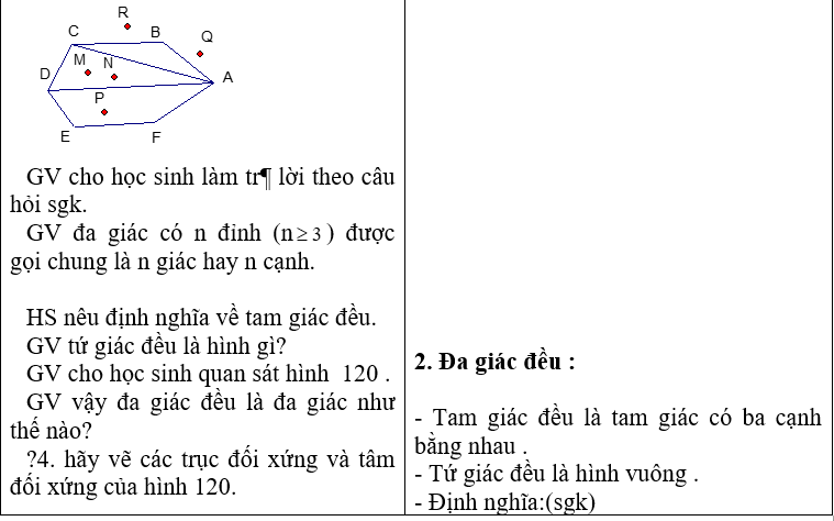 Ảnh đính kèm