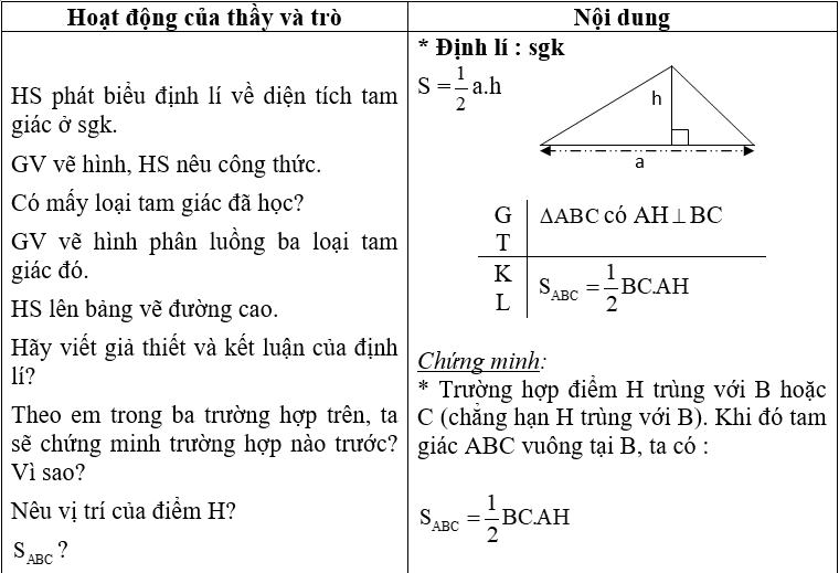 Ảnh đính kèm