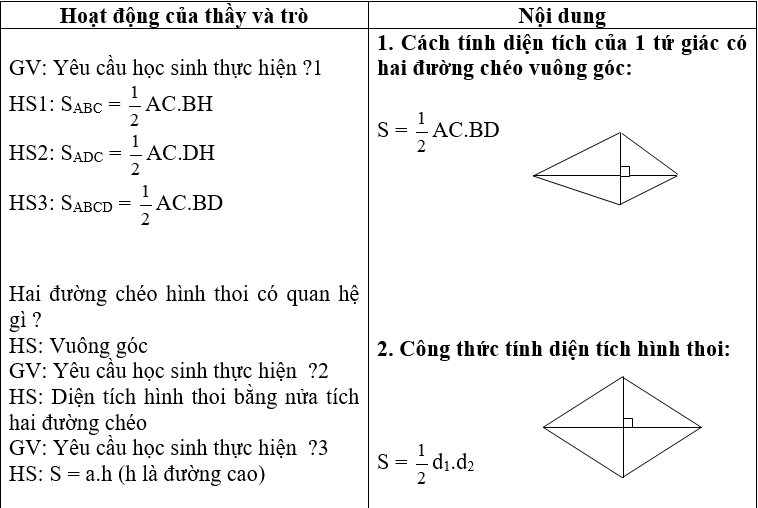 Ảnh đính kèm